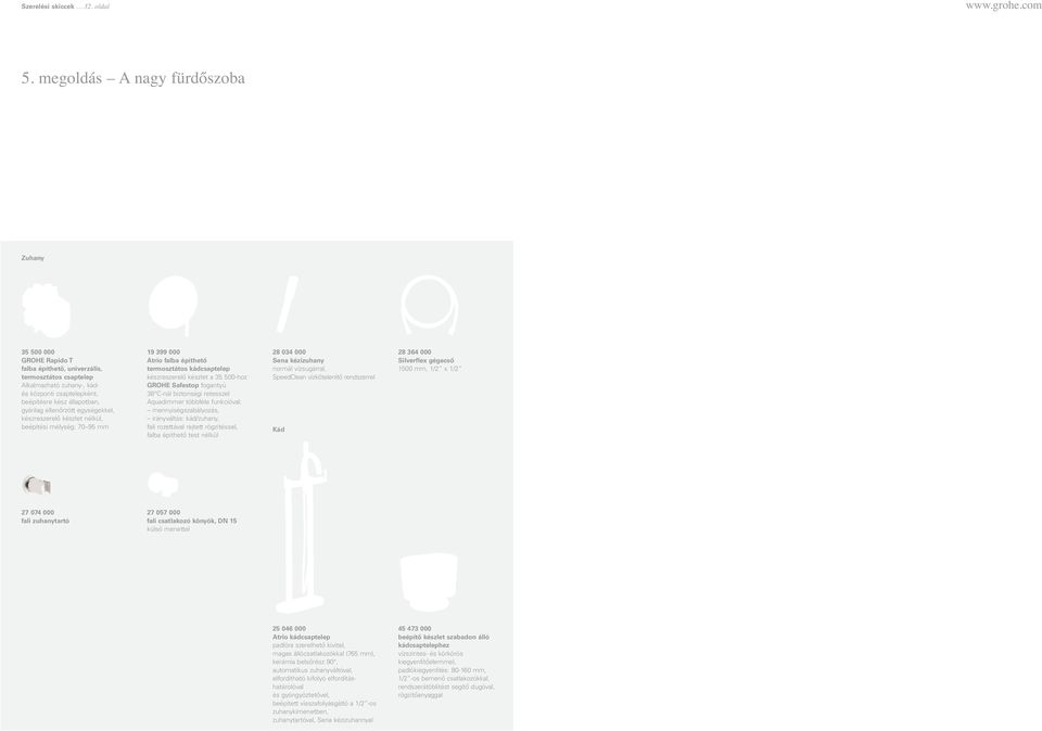 ellenőrzött egységekkel, készreszerelő készlet nélkül, beépítési mélység: 70 95 mm 19 399 000 Atrio falba építhető termosztátos kádcsaptelep készreszerelő készlet a 35 500-hoz GROHE Safestop fogantyú