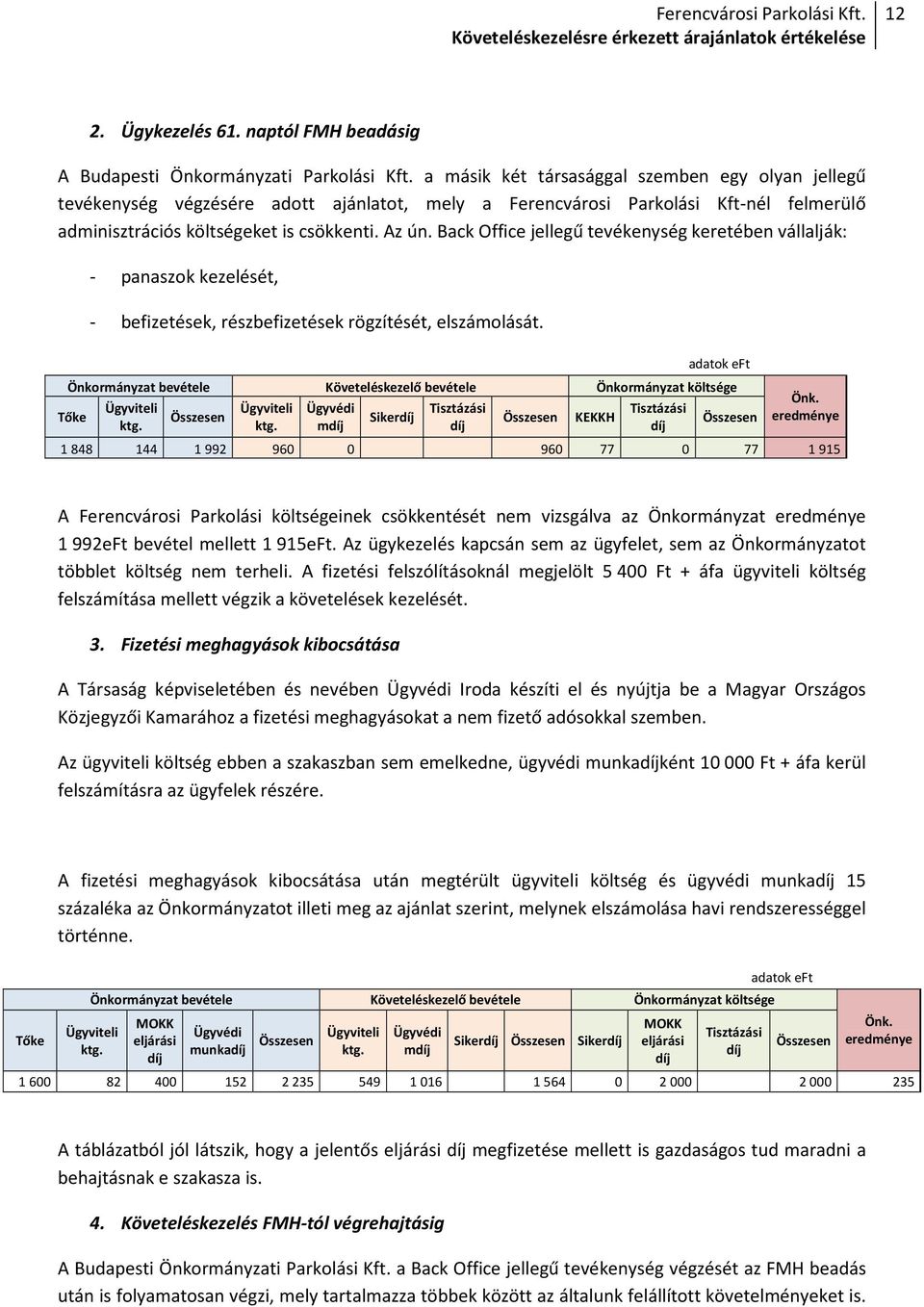 Back Office jellegű tevékenység keretében vállalják: - panaszok kezelését, - befizetések, részbefizetések rögzítését, elszámolását.