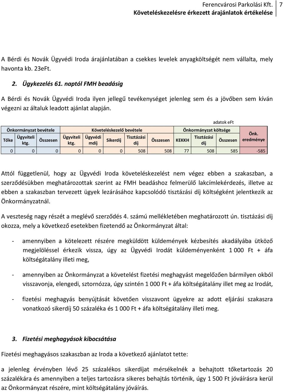 m Siker KEKKH 0 0 0 0 0 0 508 508 77 508 585-585 Attól függetlenül, hogy az Iroda követeléskezelést nem végez ebben a szakaszban, a szerződésükben meghatározottak szerint az FMH beadáshoz felmerülő