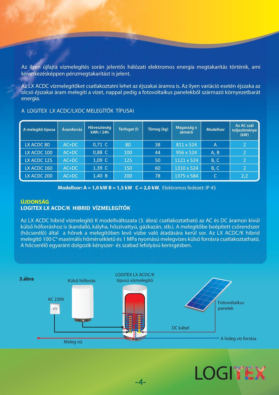 Az ilyen variáció esetén éjszaka az olcsó éjszakai áram melegíti a vizet, nappal pedig a fotovoltaikus panelekből származó környezetbarát energia.