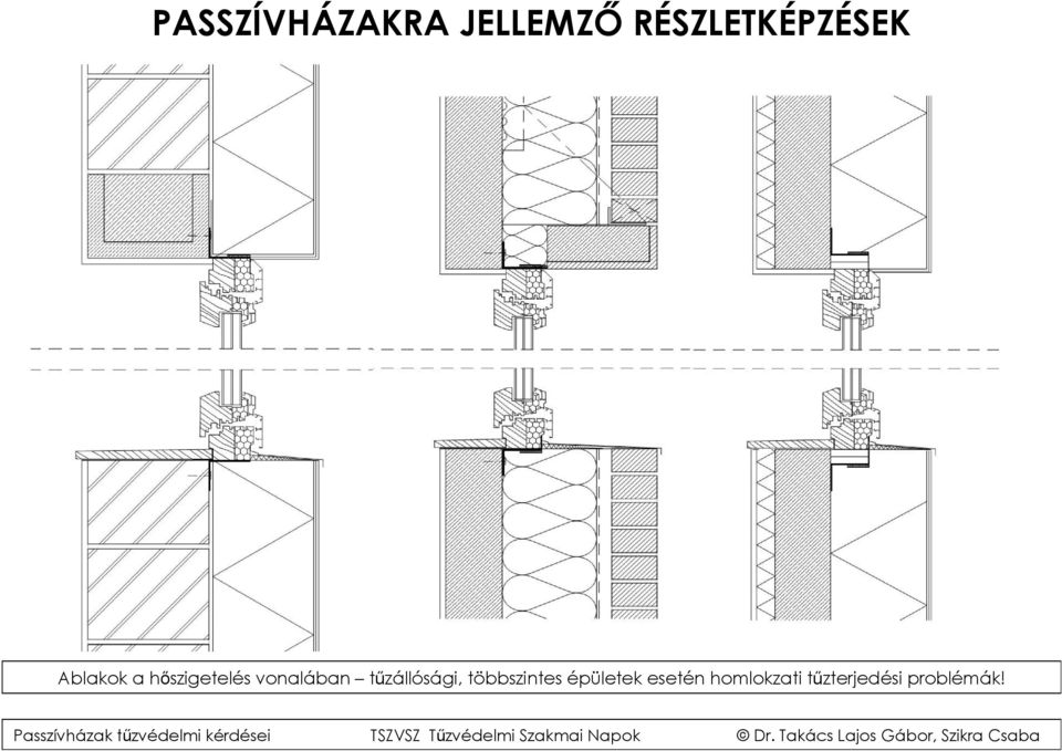 hőszigetelés vonalában tűzállósági,