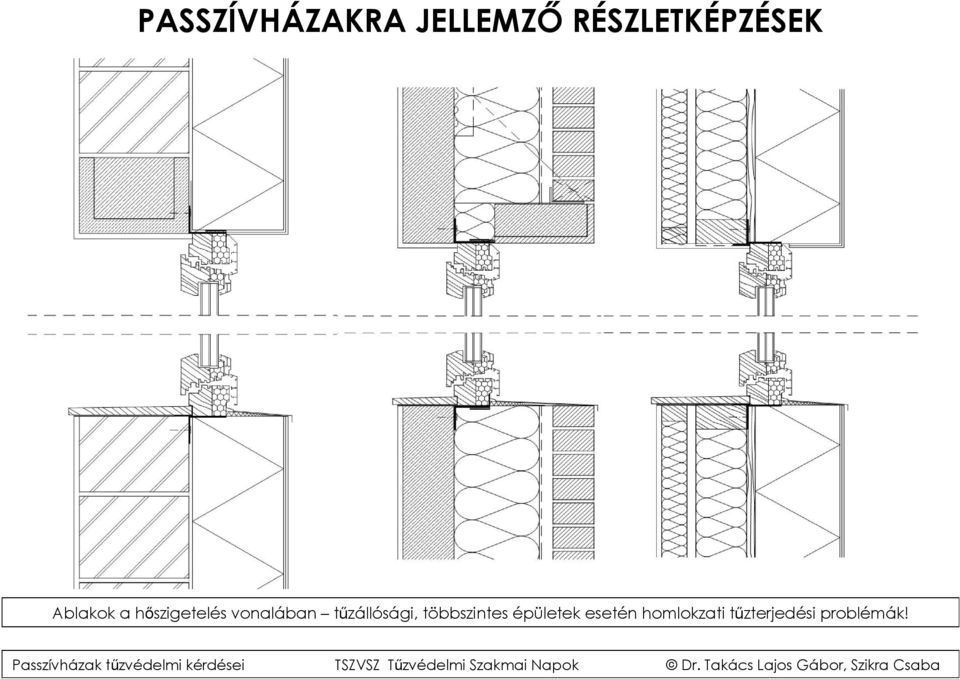 hőszigetelés vonalában tűzállósági,