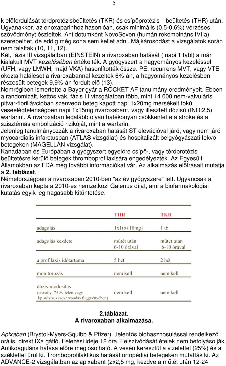 Két, fázis III vizsgálatban (EINSTEIN) a rivaroxaban hatását ( napi 1 tabl) a már kialakult MVT kezelésében értékelték.