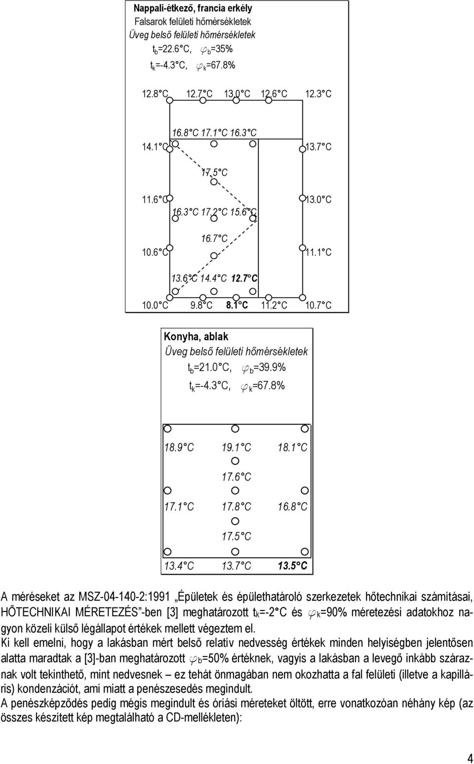 0 C, f b =39.9% t k =-4.3 C, f k =67.8% 18.9 C 19.1 C 18.1 C 17.6 C 17.1 C 17.8 C 16.8 C 17.5 C 13.4 C 13.7 C 13.