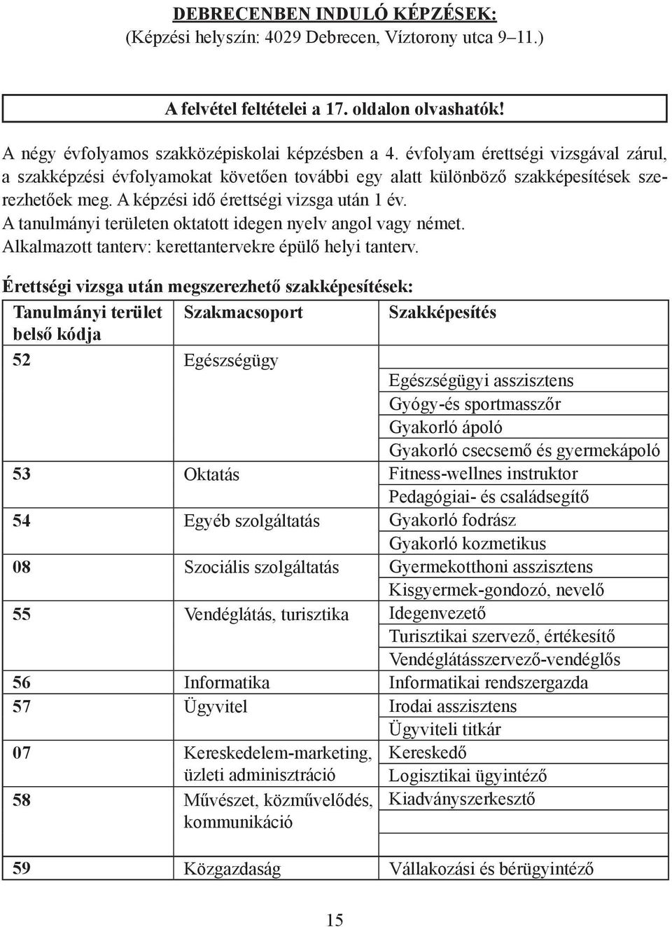 A tanulmányi területen oktatott idegen nyelv angol vagy német. Alkalmazott tanterv: kerettantervekre épülő helyi tanterv.