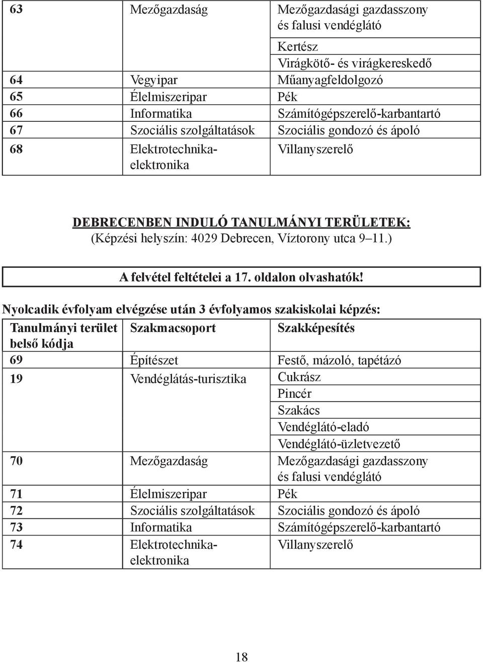 ) A felvétel feltételei a 17. oldalon olvashatók!