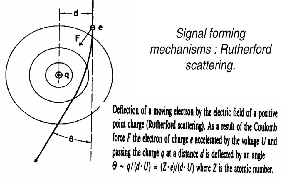 mechanisms :