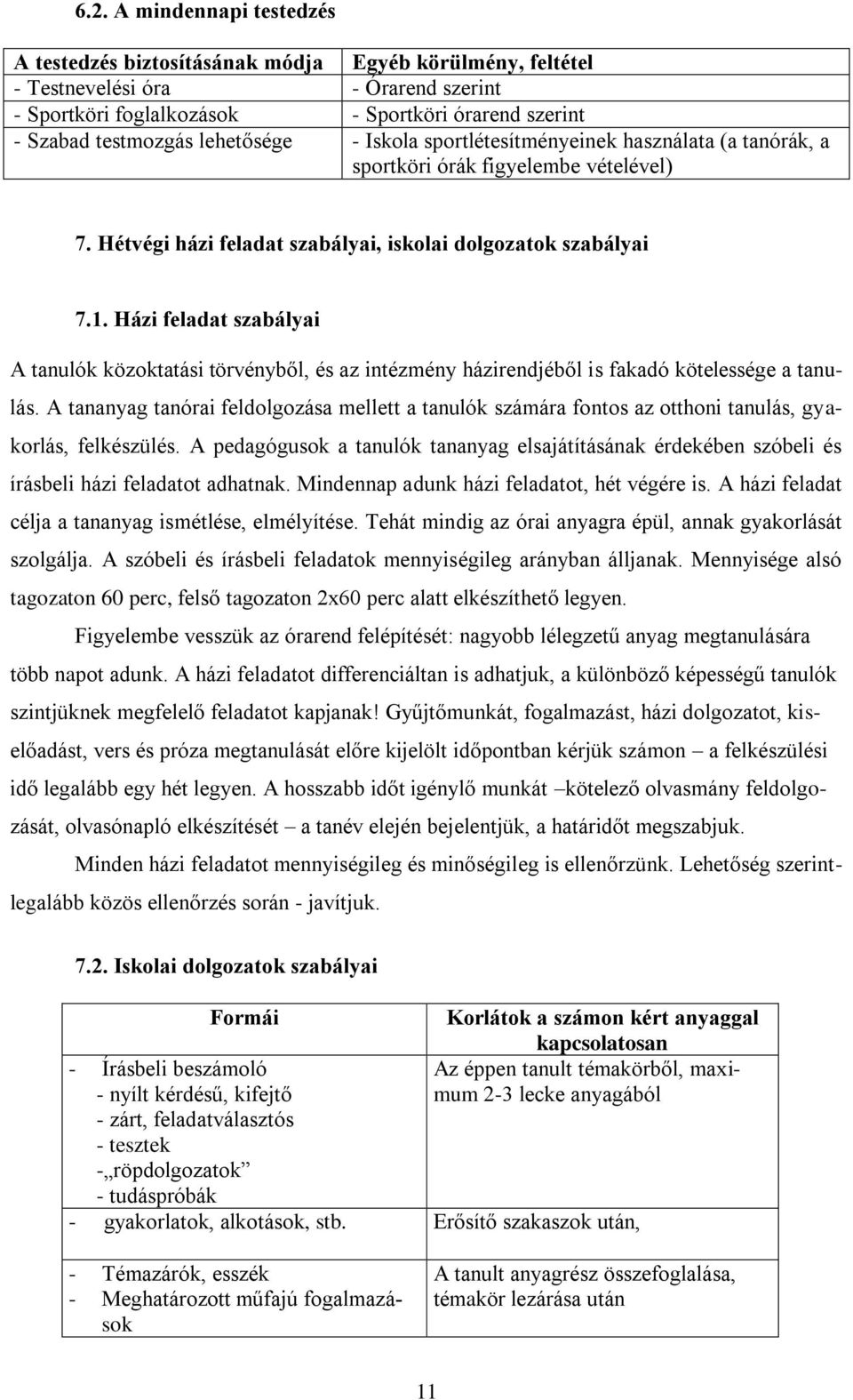 Házi feladat szabályai A tanulók közoktatási törvényből, és az intézmény házirendjéből is fakadó kötelessége a tanulás.