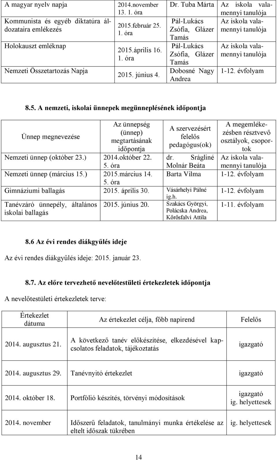 folyam 8.5. A nemzeti, iskolai ünnepek megünneplésének időpontja Az ünnepség (ünnep) Ünnep megnevezése megtartásának időpontja Nemzeti ünnep (október 23.) 2014.október 22. 5.