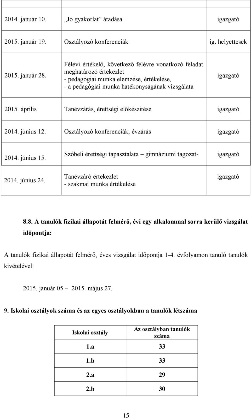 április Tanzárás, érettségi előkészítése igazgató 2014. június 12. Osztályozó konferenciák, zárás igazgató 2014. június 15. Szóbeli érettségi tapasztalata gimnáziumi tagozat- igazgató 2014. június 24.