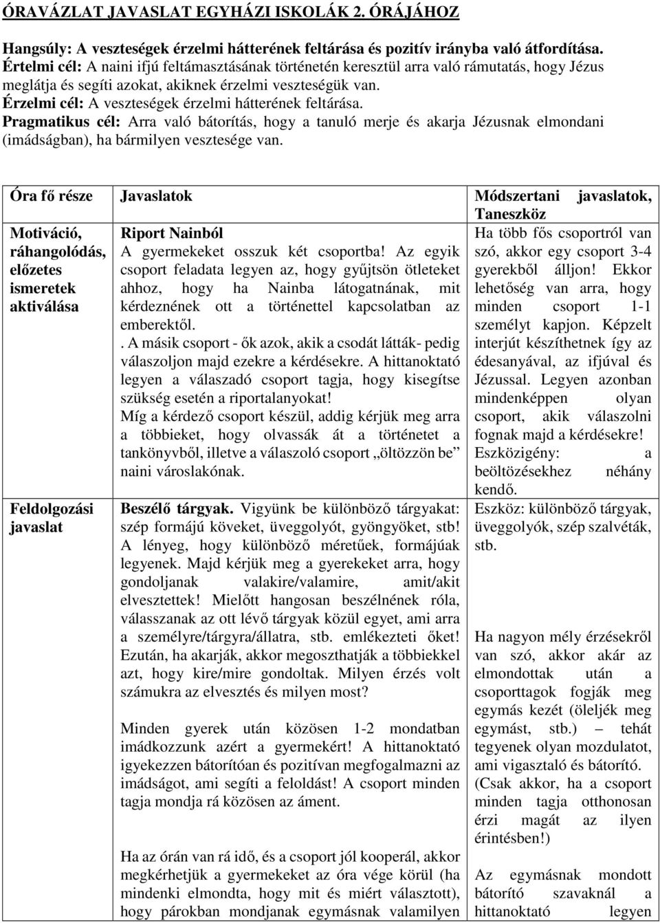 Érzelmi cél: A veszteségek érzelmi hátter feltárása. Pragmatikus cél: Arra való bátorítás, hogy a tanuló merje és akarja Jézusnak elmondani (imádságban), ha bármilyen vesztesége van.