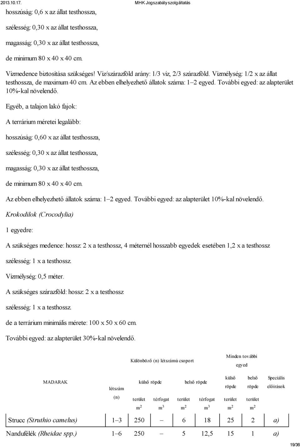 Egyéb, a talajon lakó fajok: A terrárium méretei legalább: hosszúság: 0,60 x az állat testhossza, szélesség: 0,30 x az állat testhossza, magasság: 0,30 x az állat testhossza, de minimum 80 x 40 x 40