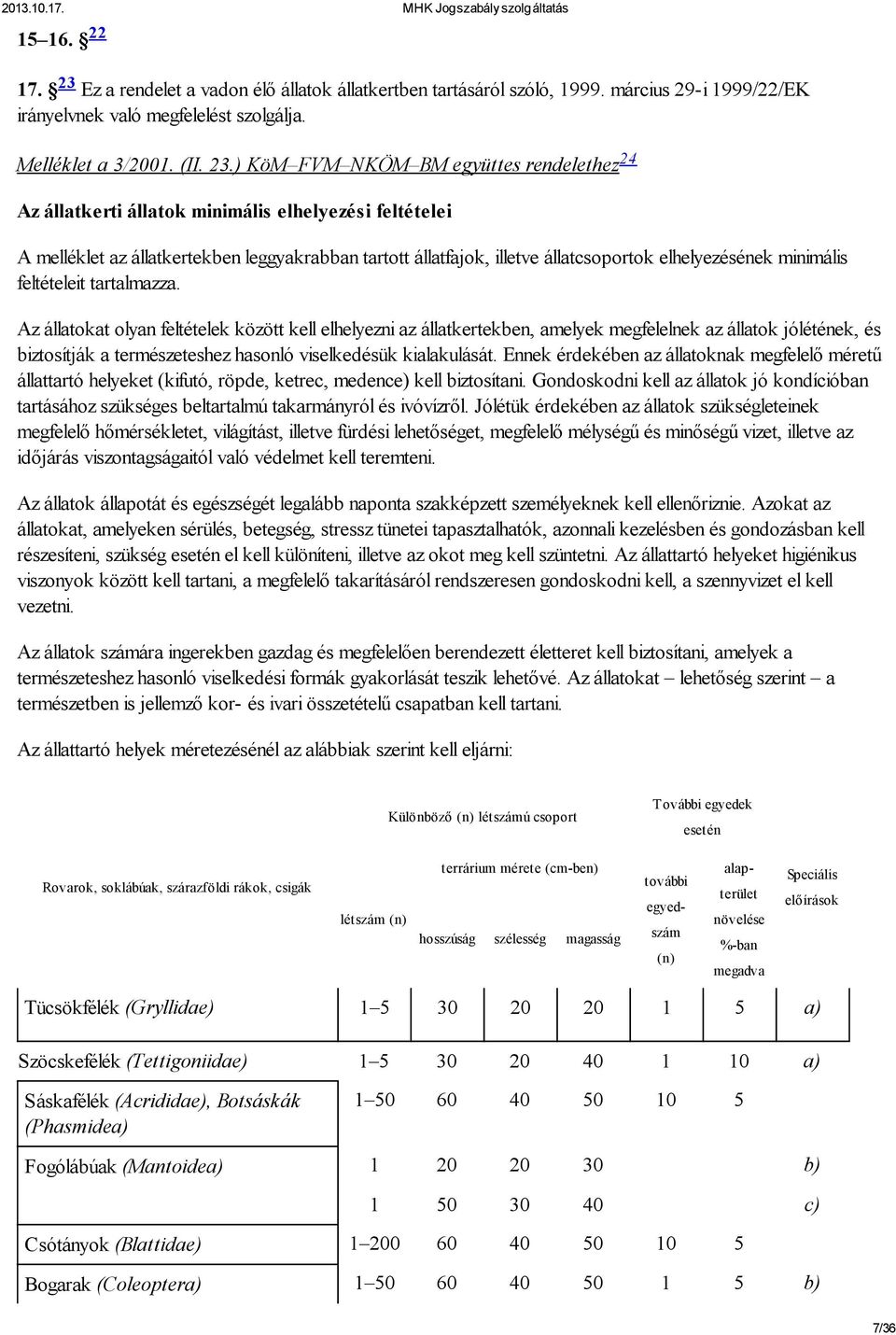 ) KöM FVM NKÖM BM együttes rendelethez 24 Az állatkerti állatok minimális elhelyezési feltételei A melléklet az állatkertekben leggyakrabban tartott állatfajok, illetve állatcsoportok elhelyezésének