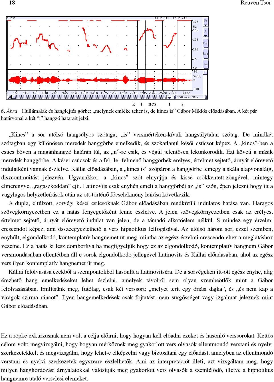 Ábra Hullámalak és hanglejtés görbe: melynek emléke teher is, de kincs is Gábor Miklós előadásában. A két pár határvonal a két i hangzó határait jelzi.