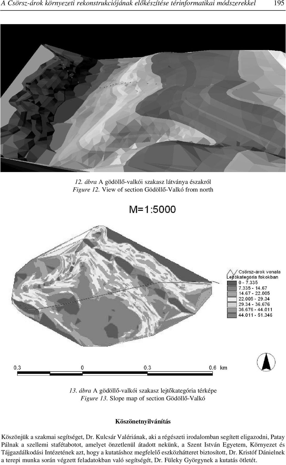 Slope map of section Gödöllõ-Valkó Köszönetnyilvánítás Köszönjük a szakmai segítséget, Dr.