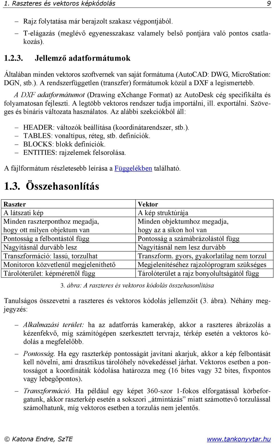 A DXF adatformátumot (Drawing exchange Format) az AutoDesk cég specifikálta és folyamatosan fejleszti. A legtöbb vektoros rendszer tudja importálni, ill. exportálni.