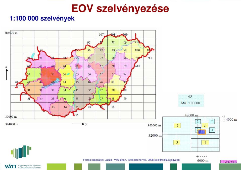 Bácsatyai László: Vetülettan,