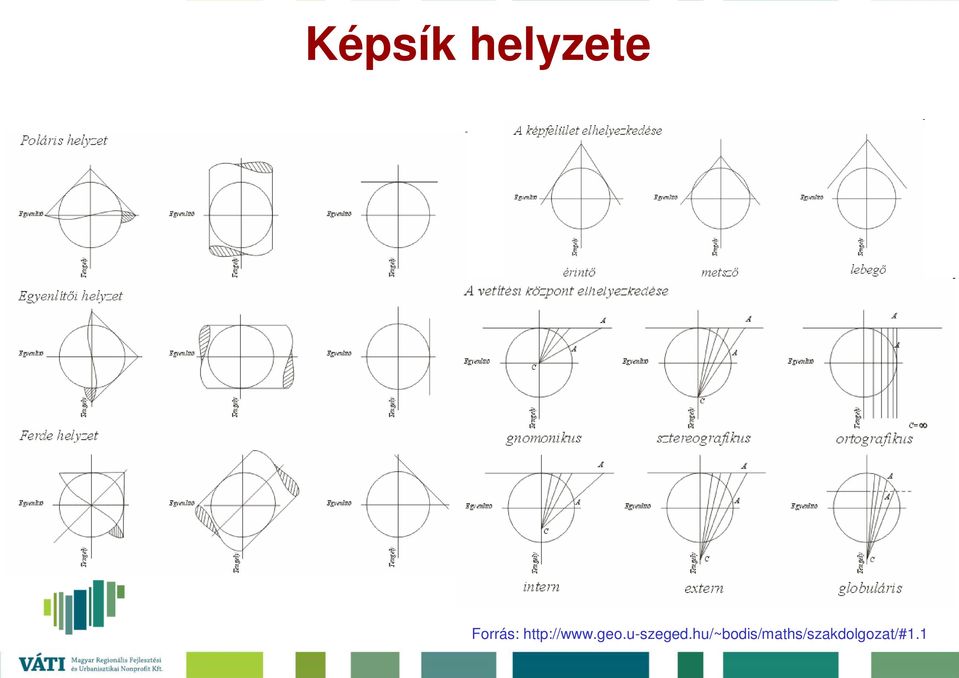 geo.u-szeged.