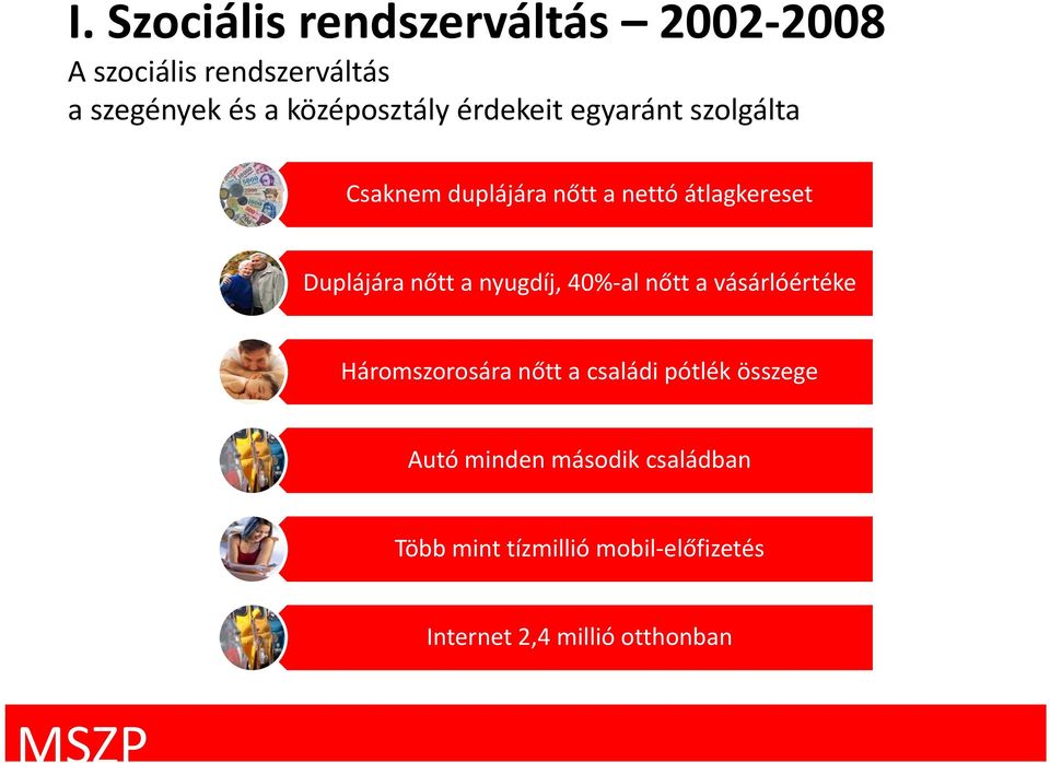 Duplájára nőtt a nyugdíj, 40% al nőtt a vásárlóértéke Háromszorosára nőtt a családi pótlék