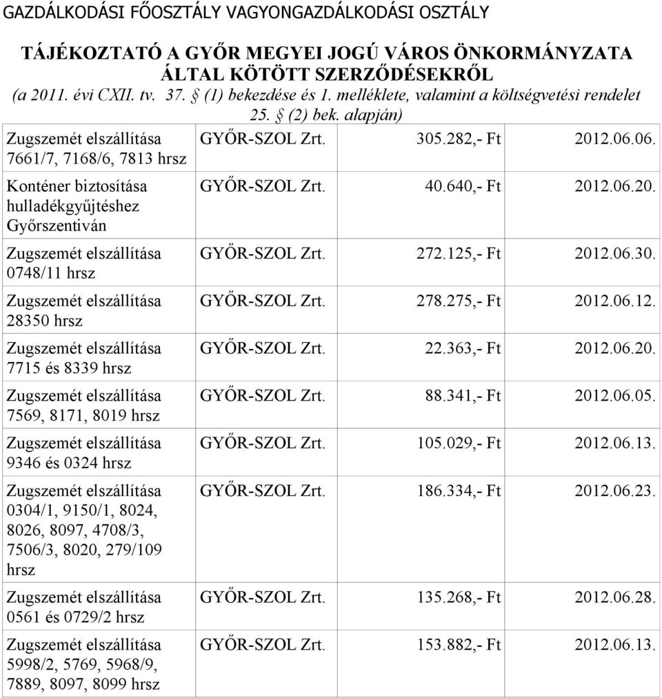 7506/3, 8020, 279/109 0561 és 0729/2 5998/2, 5769, 5968/9, 7889, 8097, 8099 GYŐR-SZOL Zrt. 40.640,- Ft 2012.06.20. GYŐR-SZOL Zrt. 272.125,- Ft 2012.06.30.