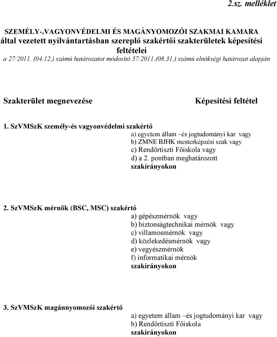 SzVMSzK személy-és vagyonvédelmi szakértő a) egyetem állam és jogtudományi kar vagy b) ZMNE BJHK mesterképzési szak vagy c) Rendőrtiszti Főiskola vagy d) a 2. pontban meghatározott szakirányokon 2.