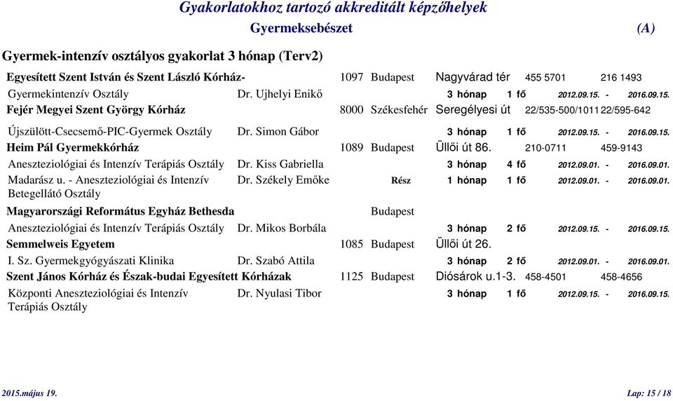 Simon Gábor 3 hónap 1 fő 2012.09.15. - 2016.09.15. Heim Pál Gyermekkórház 1089 Budapest Üllői út 86. 210-0711 459-9143 Aneszteziológiai és Intenzív Terápiás Osztály Dr.