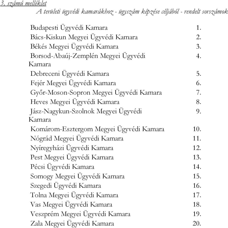 Jász-Nagykun-Szolnok Megyei Ügyvédi 9. Kamara Komárom-Esztergom Megyei Ügyvédi Kamara 10. Nógrád Megyei Ügyvédi Kamara 11. Nyíregyházi Ügyvédi Kamara 12. Pest Megyei Ügyvédi Kamara 13.