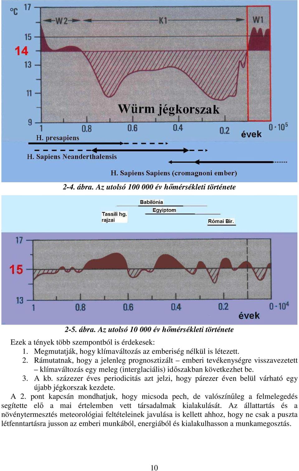 Rámutatnak, hogy a jelenleg prognosztizált emberi tevékenységre visszavezetett klímaváltozás egy meleg (interglaciális) időszakban következhet be. 3. A kb.