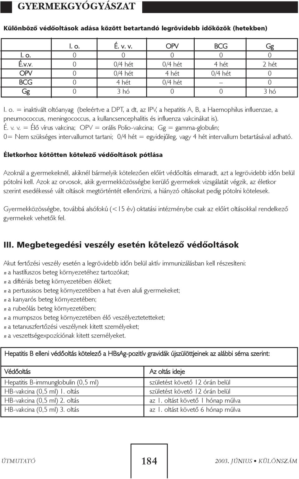 kcinákat is). É. v. v. = Élõ vírus vakcina; OPV = orális Polio-vakcina; Gg = gamma-globulin; 0= Nem szükséges intervallumot tartani; 0/4 hét = egyidejûleg, vagy 4 hét intervallum betartásával adható.