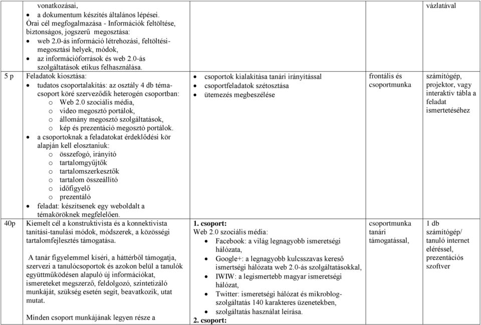 5 p Feladatok kiosztása: tudatos csoportalakítás: az osztály 4 db témacsoport köré szerveződik heterogén csoportban: o Web 2.