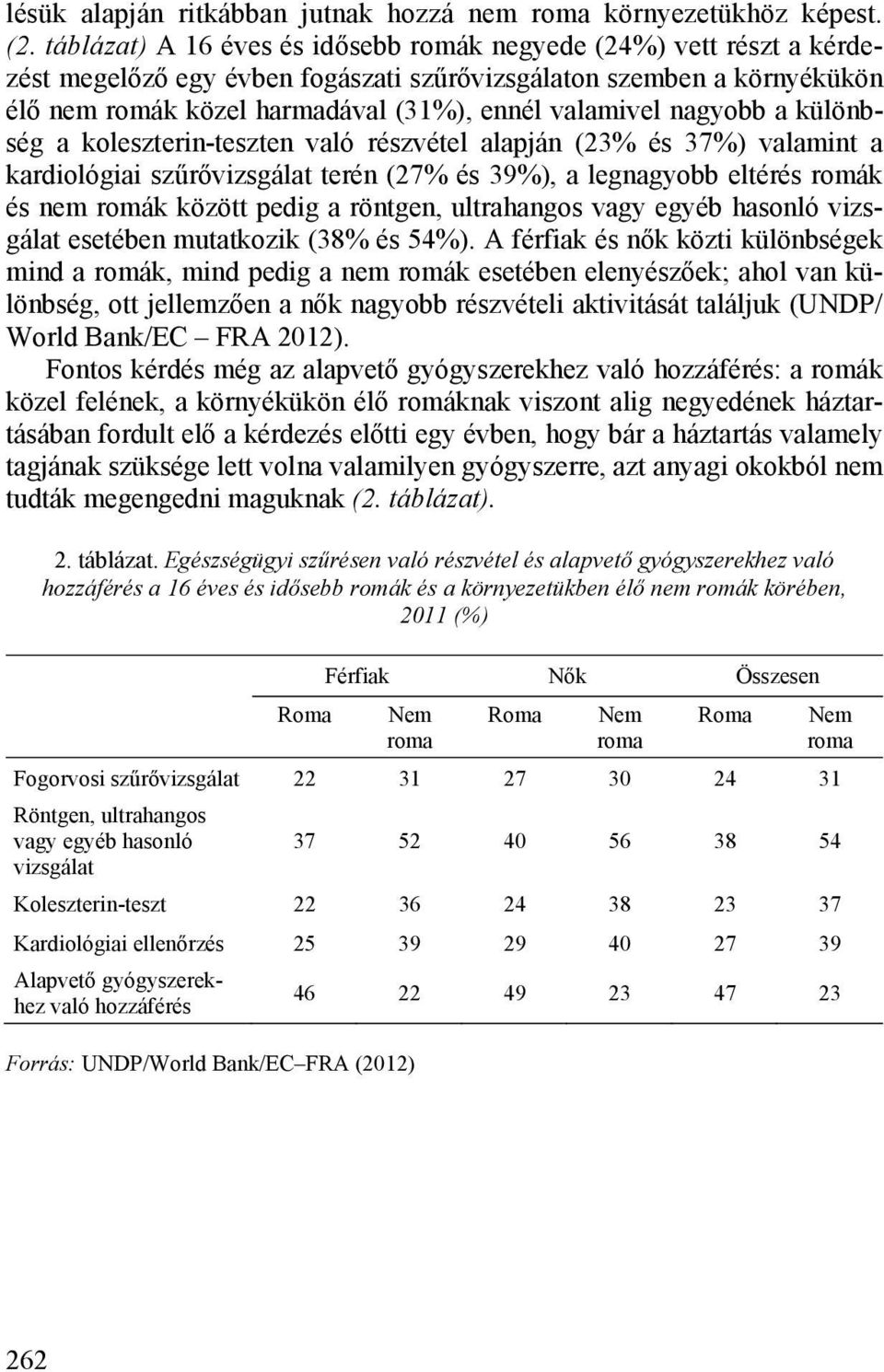 nagyobb a különbség a koleszterin-teszten való részvétel alapján (23% és 37%) valamint a kardiológiai szűrővizsgálat terén (27% és 39%), a legnagyobb eltérés romák és nem romák között pedig a