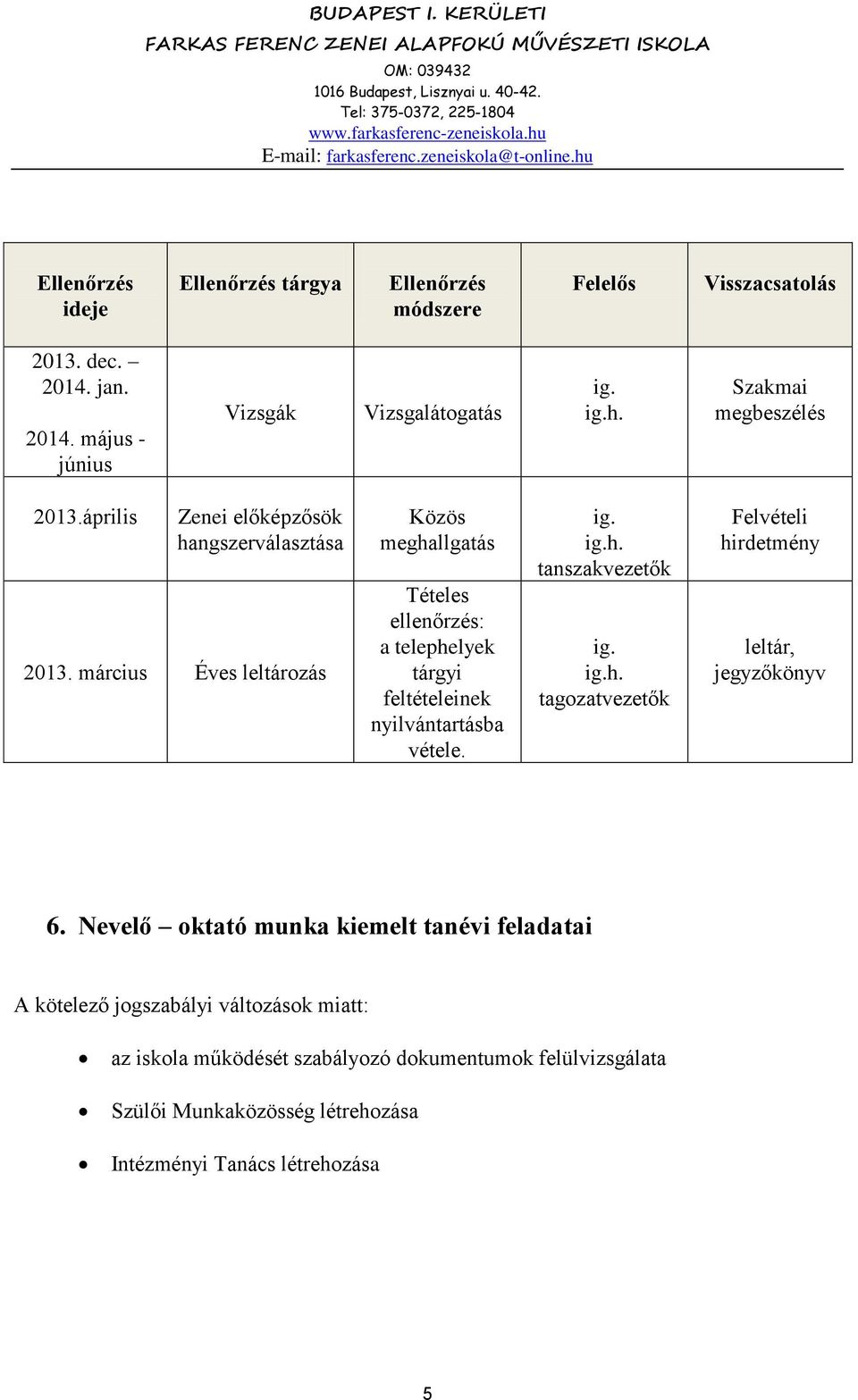 március Éves leltározás Közös meghallgatás Tételes ellenőrzés: a telephelyek tárgyi feltételeinek nyilvántartásba vétele. h. tanszakvezetők h.