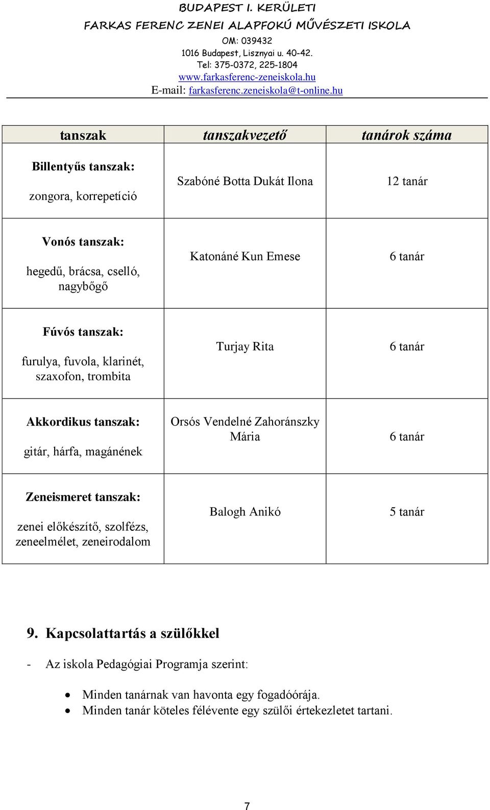 magánének Orsós Vendelné Zahoránszky Mária 6 tanár Zeneismeret tanszak: zenei előkészítő, szolfézs, zeneelmélet, zeneirodalom Balogh Anikó 5 tanár 9.