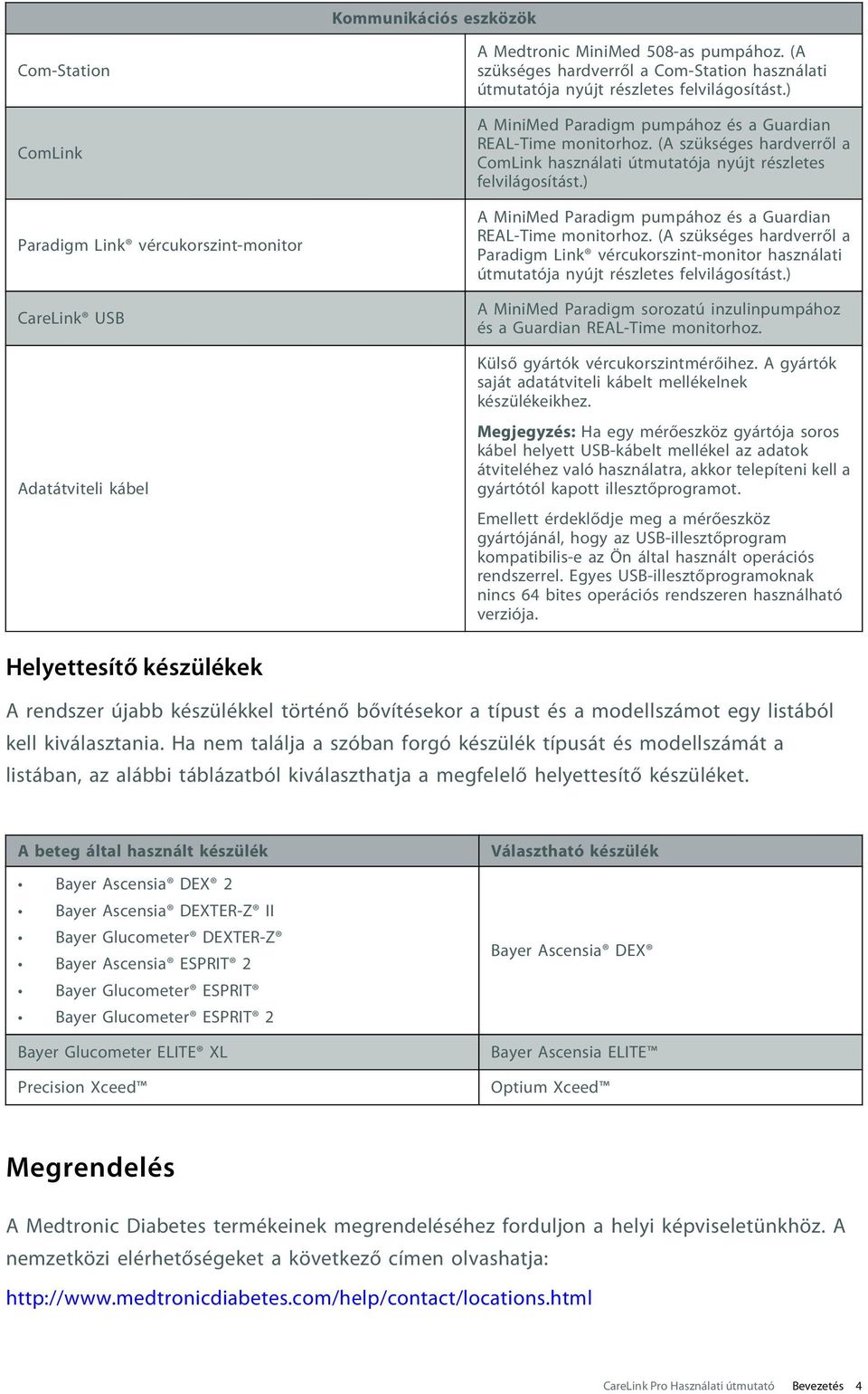 (A szükséges hardverről a ComLink használati útmutatója nyújt részletes felvilágosítást.) A MiniMed Paradigm pumpához és a Guardian REAL-Time monitorhoz.