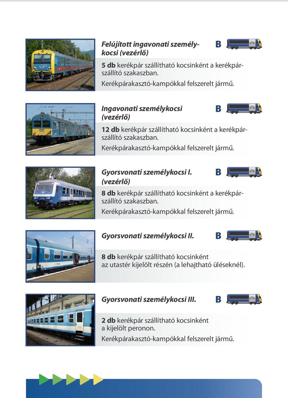 (vezérlő) 8 db kerékpár szállítható kocsinként a kerékpárszállító szakaszban. Kerékpárakasztó-kampókkal felszerelt jármű. B Gyorsvonati személykocsi II.