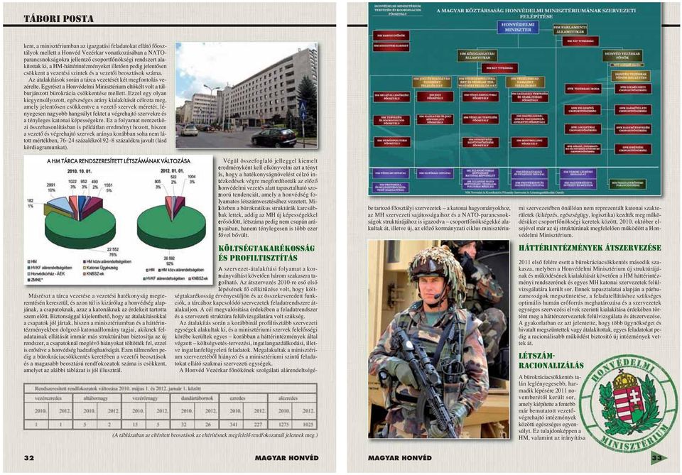 Egyrészt a Honvédelmi Minisztérium eltökélt volt a túlburjánzott bürokrácia csökkentése mellett.