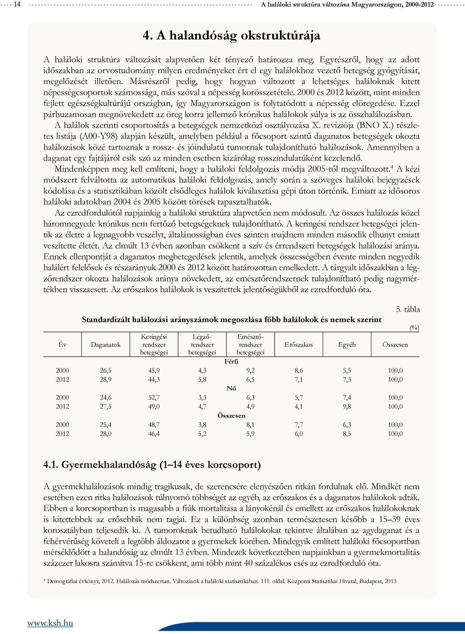 Másrészről pedig, hogy hogyan változott a lehetséges haláloknak kitett népességcsoportok számossága, más szóval a népesség korösszetétele.