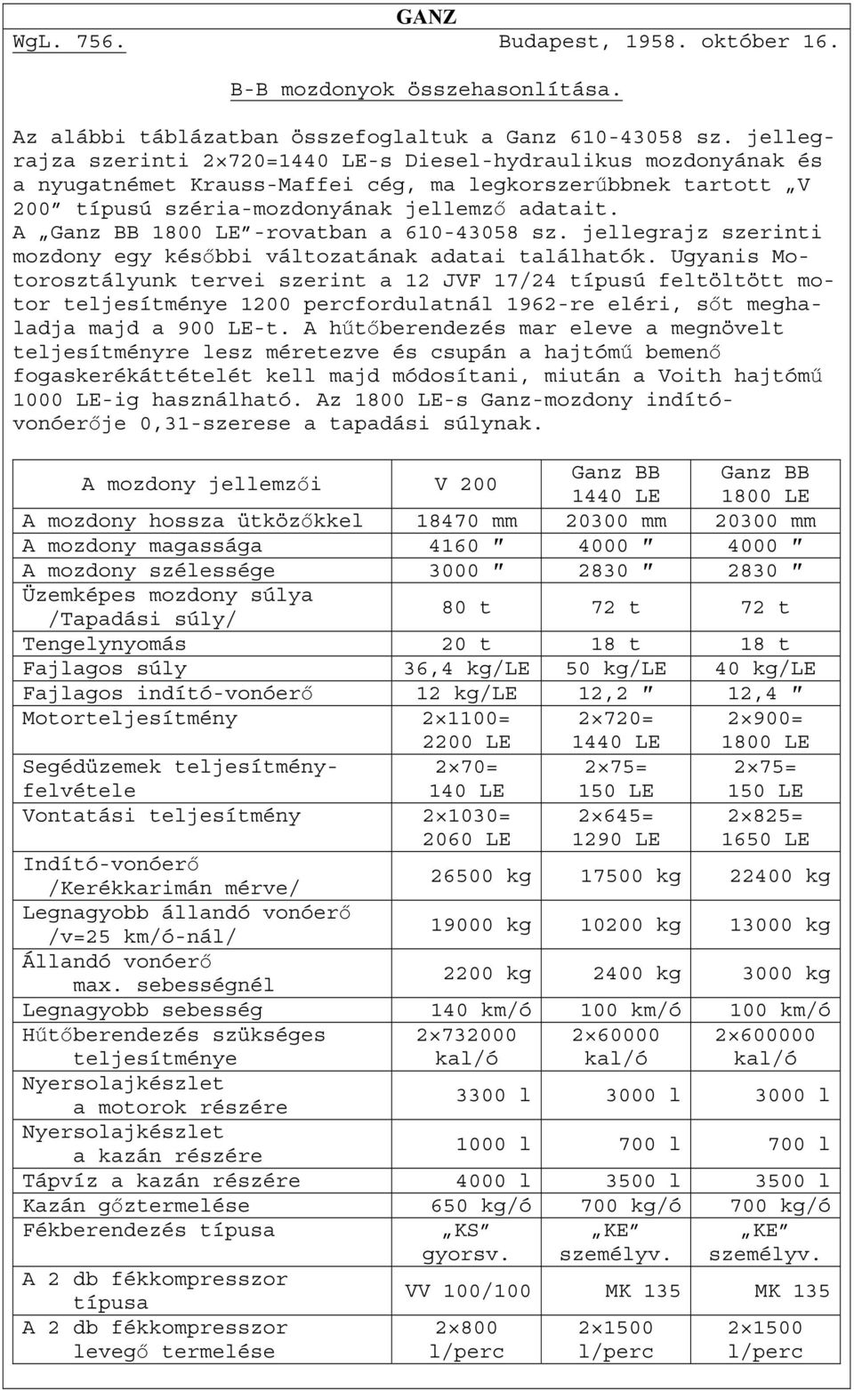 A Ganz BB 1800 LE -rovatban a 610-43058 sz. jellegrajz szerinti mozdony egy későbbi változatának adatai találhatók.