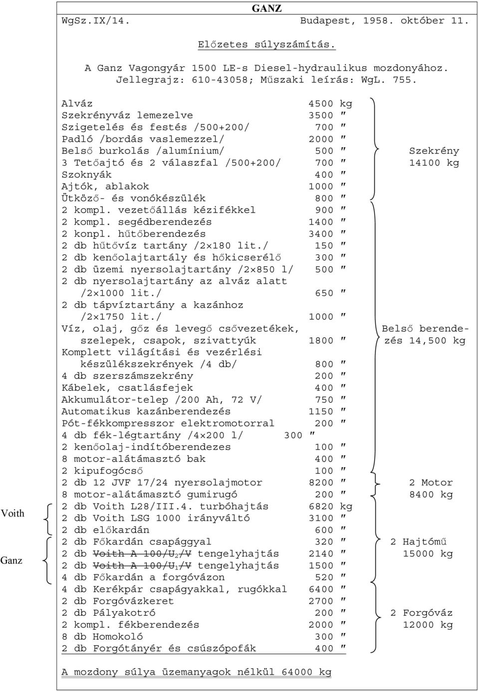 14100 kg Szoknyák 400 Ajtók, ablakok 1000 Ütköző- és vonókészülék 800 2 kompl. vezetőállás kézifékkel 900 2 kompl. segédberendezés 1400 2 konpl. hűtőberendezés 3400 2 db hűtővíz tartány /2 180 lit.