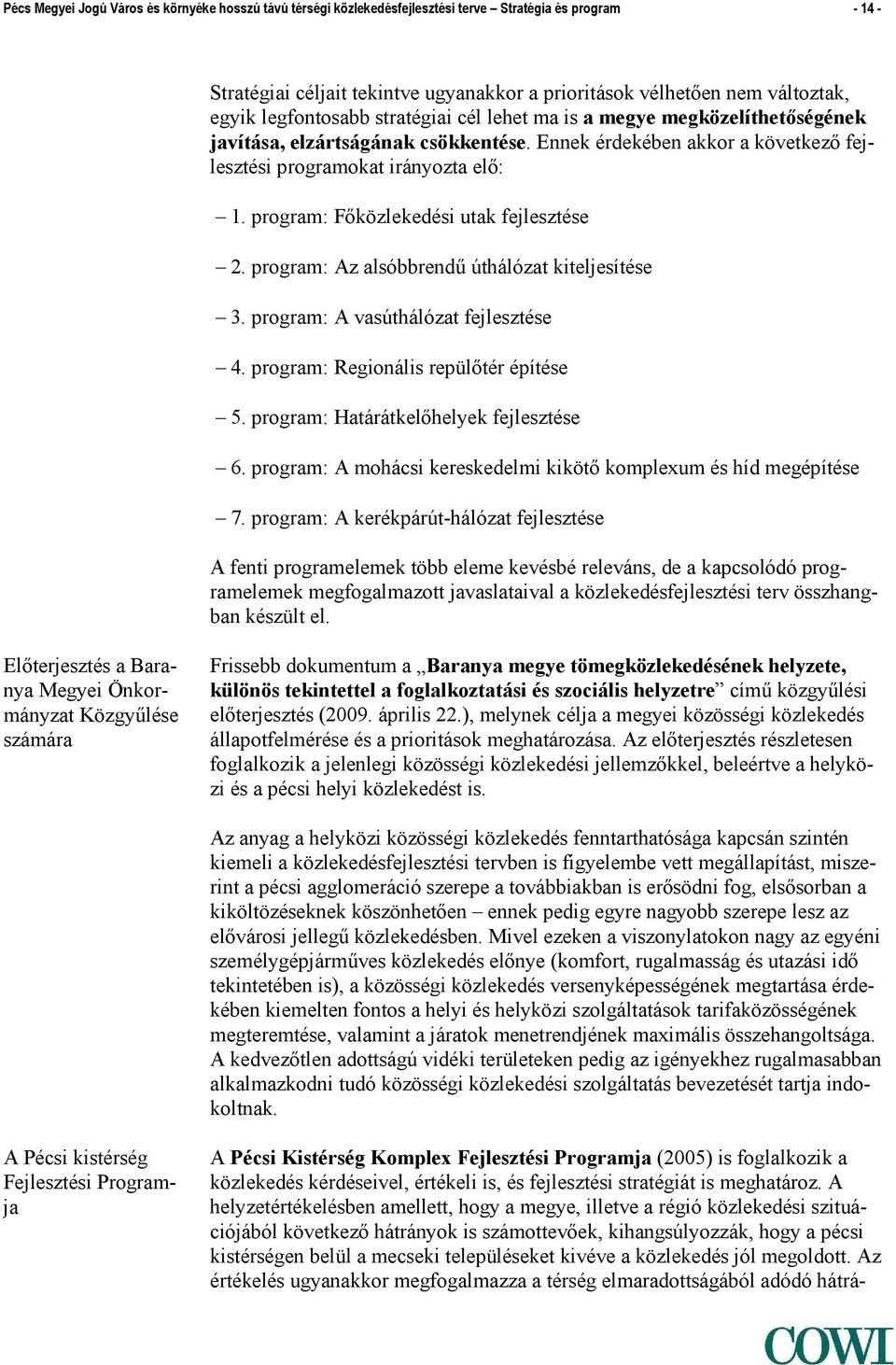 program: Főközlekedési utak fejlesztése 2. program: Az alsóbbrendű úthálózat kiteljesítése 3. program: A vasúthálózat fejlesztése 4. program: Regionális repülőtér építése 5.