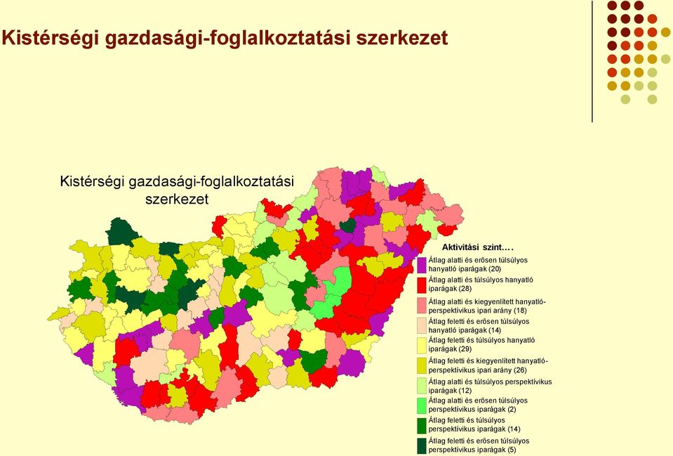 Átlag feletti és erősen túlsúlyos hanyatló iparágak (14) Átlag feletti és túlsúlyos hanyatló iparágak (29) Átlag feletti és kiegyenlített hanyatlóperspektívikus ipari arány