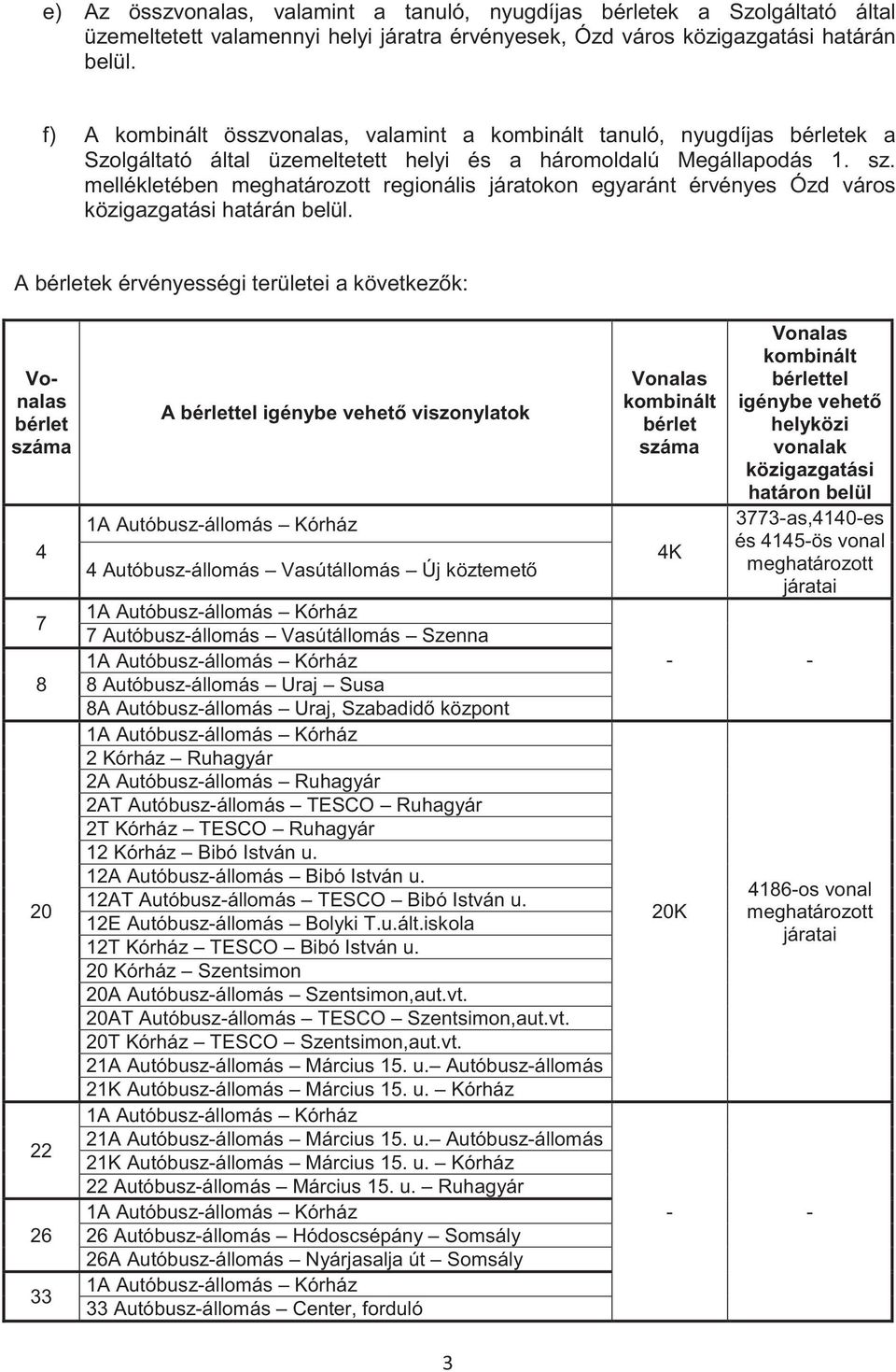 mellékletében meghatározott regionális járatokon egyaránt érvényes Ózd város közigazgatási határán belül.