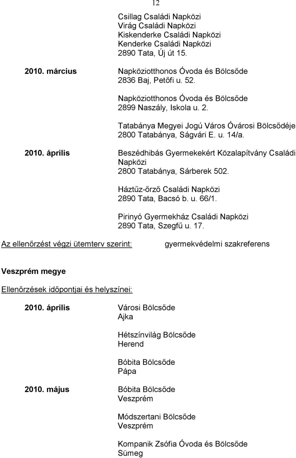 április Beszédhibás Gyermekekért Közalapítvány Családi Napközi 2800 Tatabánya, Sárberek 502. Háztűz-őrző Családi Napközi 2890 Tata, Bacsó b. u. 66/1.