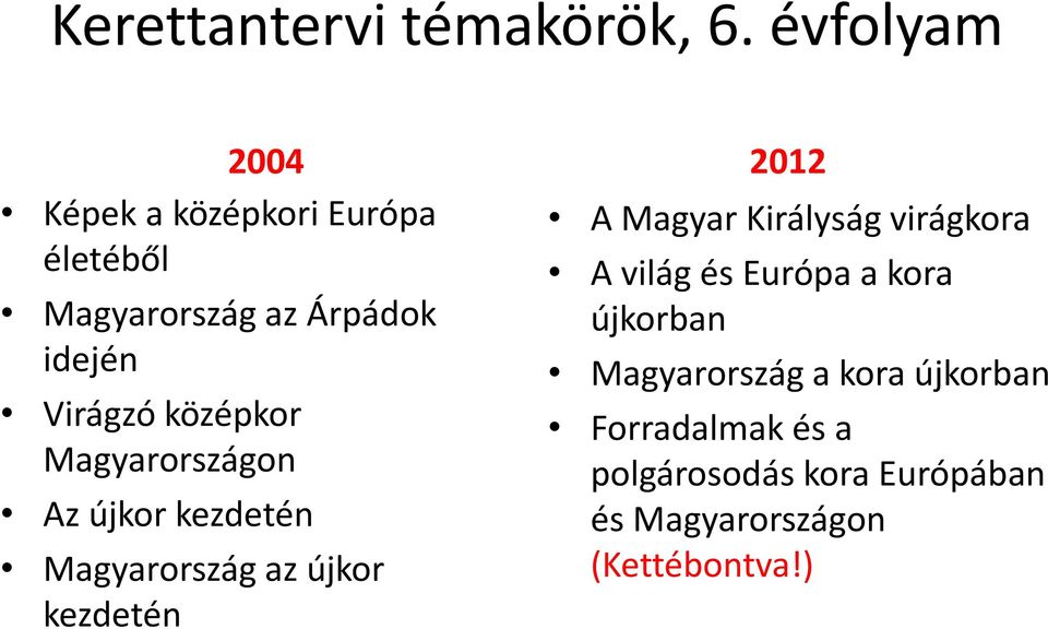 középkor Magyarországon Az újkor kezdetén Magyarország az újkor kezdetén 2012 A Magyar