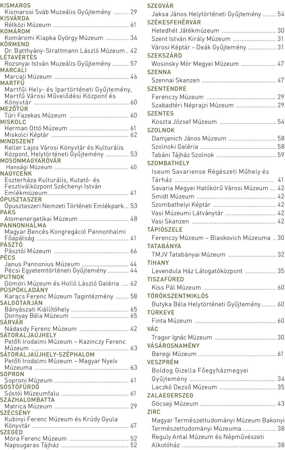 .. 60 MEZŐTÚR Túri Fazekas Múzeum... 60 MISKOLC Herman Ottó Múzeum... 61 Miskolci Képtár... 62 MINDSZENT Keller Lajos Városi Könyvtár és Kulturális Központ, Helytörténeti Gyűjtemény.