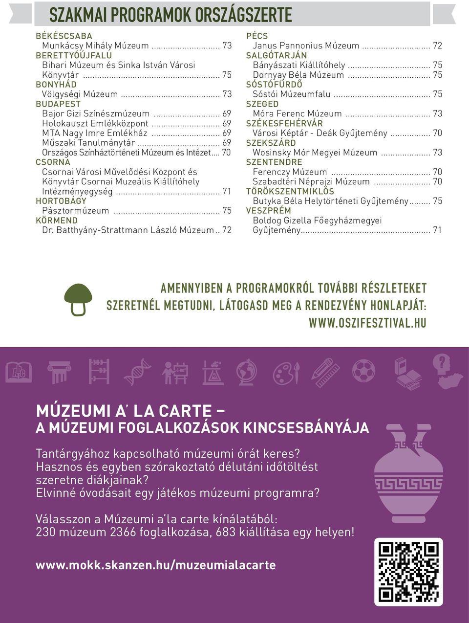 .. 70 CSORNA Csornai Városi Művelődési Központ és Könyvtár Csornai Muzeális Kiállítóhely Intézményegység... 71 HORTOBÁGY Pásztormúzeum... 75 KÖRMEND Dr. Batthyány-Strattmann László Múzeum.