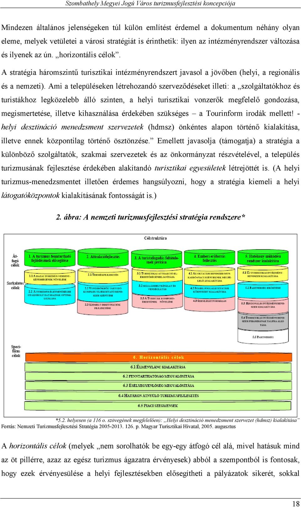 - helyi desztináció menedzsment szervezetek (hdmsz) Emellett javasolja (támogatja) a stratégia a áltatók, szakmai szervezetek és az önkormányzat részvételével, a település turizmusának fejlesztése