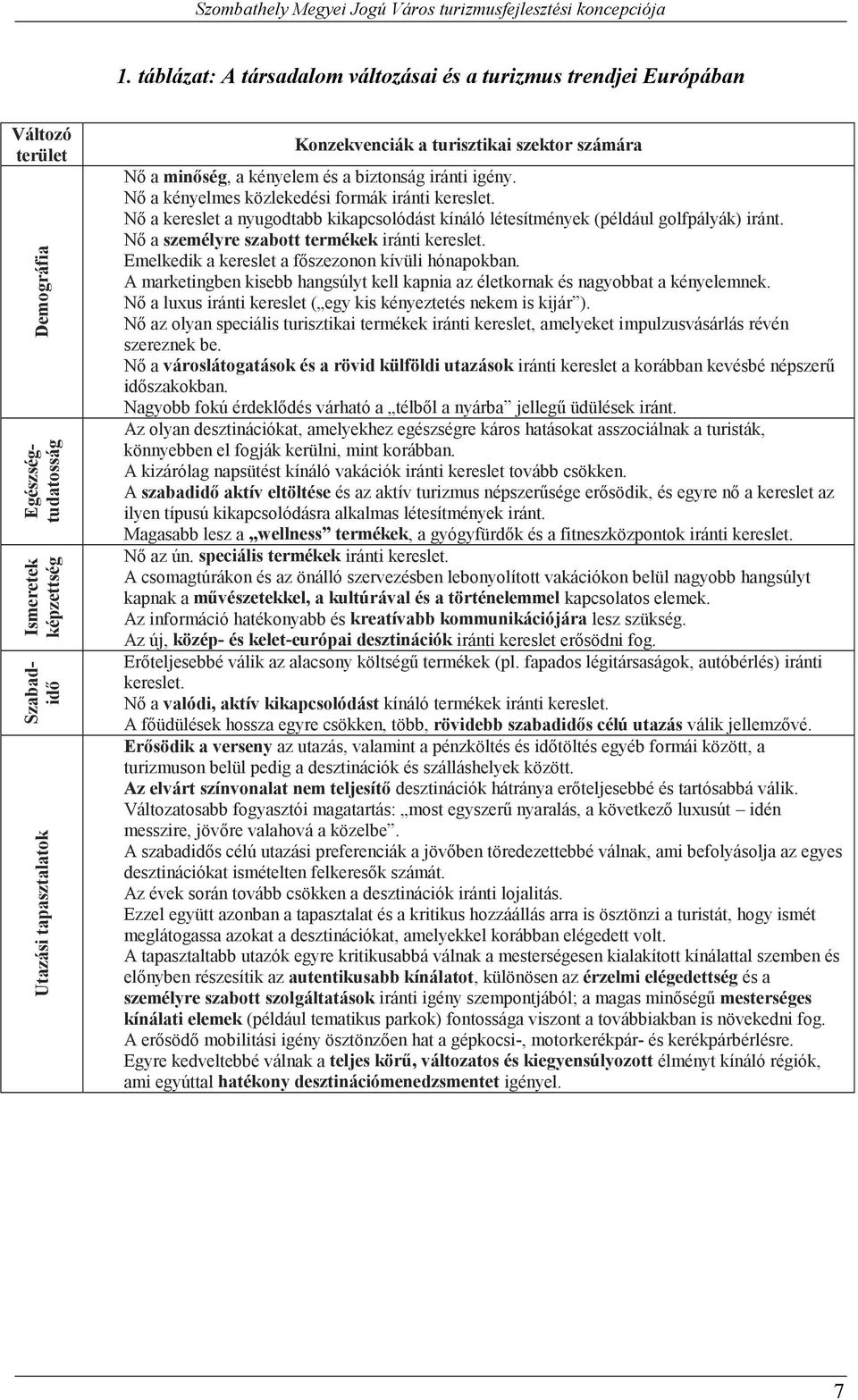 Emelkedik a kereslet A marketingben kisebb hangsúlyt kell kapnia az életkornak és nagyobbat a kényelemnek. mpulzusvásárlás révén szereznek be.