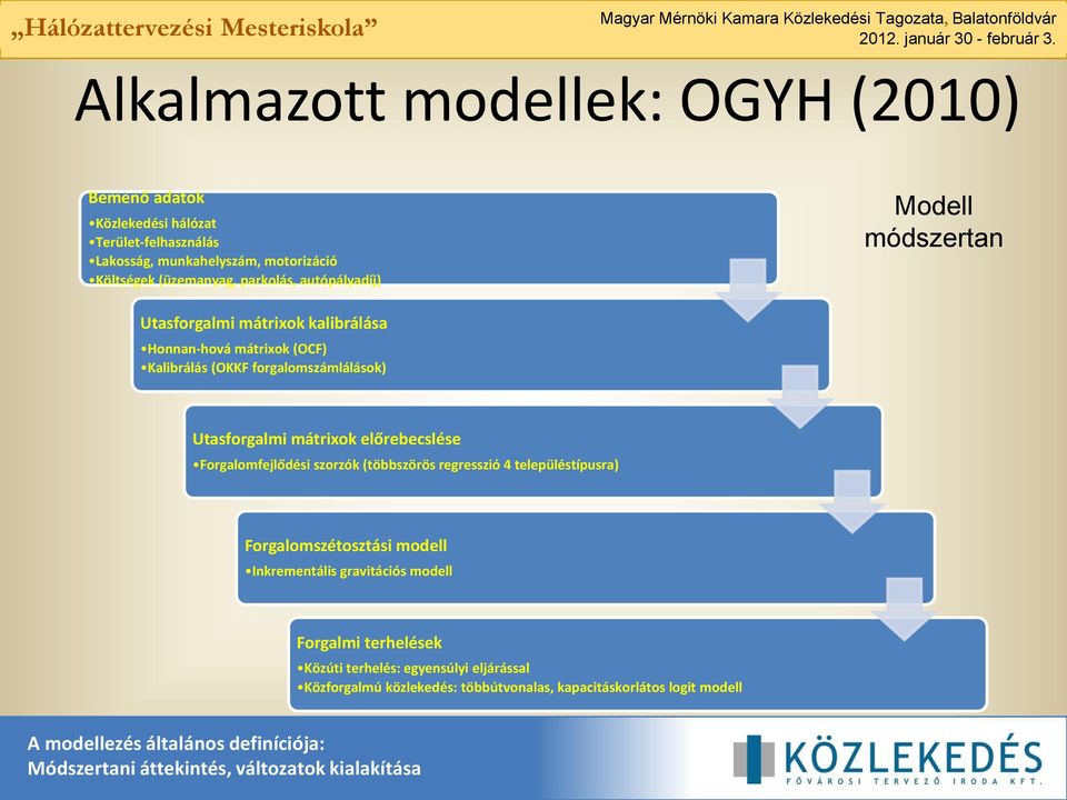 forgalomszámlálások) Utasforgalmi mátrixok előrebecslése Forgalomfejlődési szorzók (többszörös regresszió 4 településtípusra) Forgalomszétosztási