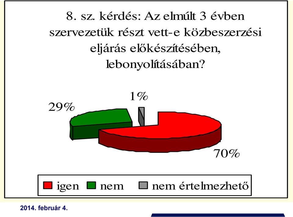 részt vett-e közbeszerzési eljárás